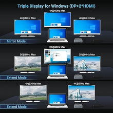 Load image into Gallery viewer, USB C Docking Station Triple Monitor for Full-featured USB C Port Laptop 16-in-1 Laptop Docking Station with 5 USB A, 3 USB C, Dual 4K HDMI, 4K DP, 1000Mbps LAN, SD/TF, 3.5mm Audio/Mic, 65W AC Adapter