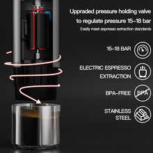 Load image into Gallery viewer, CONQUECO Portable Espresso Coffee Machine: 12V Electric Small Travel Expresso Maker - Self Heating 8 Cups Battery Powered Compatible for Nespresso Capsule - for Camping RV Hiking Office (Brown)