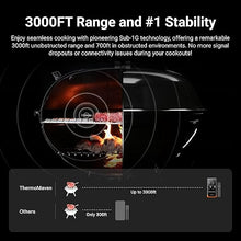 Load image into Gallery viewer, Wireless Bluetooth Smart Meat Thermometer: Standalone Base, Smart WiFi Thermometer with Sub-1G, 6 Sensors NIST Certified Accuracy, 2 Probes, for BBQ, Grill, Oven, Smoker, Rotisserie