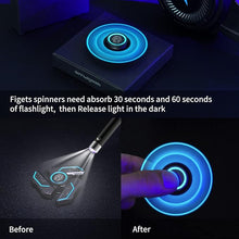 Load image into Gallery viewer, Fidget Spinners, Fidget Spinners Toy, Stress Anxiety ADHD Relief Figets Toy, Spinner Gifts for Adults and Kids, Metal Finger Hand Toy with Luminous Light, Absorb Solar Light Then Release in Dark