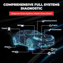 Load image into Gallery viewer, TOPDON TopScan Pro, OBD2 Scanner Bluetooth for iOS & Android, Diagnostic Scan Tool for All Cars, Car Code Reader with Reset Scanner, 13+ Reset Service, 2024 Upgraded Version of Topscan Lite