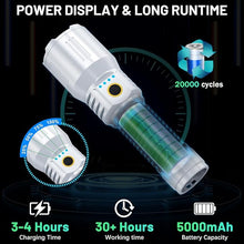 Load image into Gallery viewer, Laser Flashlights 2400000 High Lumens Rechargeable, Super Bright LED Flashlight, 5 Modes Flash Light High Powered, Adjustable Tactical Flashlight, Waterproof Handheld Flashlight for Emergencies, Home