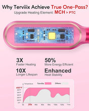 Load image into Gallery viewer, Terviiix Frizz Buster Ionic Hair Straightener Brush with MCH Heater - Rapid 450°F in 20S, Hair Straightener Comb for Efficient One-Pass, Anti-Scald, 13 Heat Settings, Dual Voltage, Pink