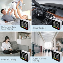 Load image into Gallery viewer, BAUSATZ 14 in 1 Air Quality Monitor, Formaldehyde Detector, Temperature&Humidity Meter, Sensor, Tester; Detect PM2.5/PM1.0/HCHO/PM10/CO/CO? Micron Dust, Test Indoor TVOC Volatile Organic Compound Gas