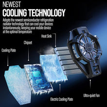 Load image into Gallery viewer, TRILINK Phone Cooler with Rechargeable Battery, Phone Cooling Fan for Gaming Fit All Types of iPhone Android Smartphones, Mobile Phone Radiator with LED Temperature Display/Universal Clamp/RGB LEDS