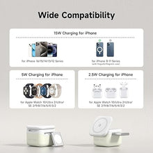 Load image into Gallery viewer, 3 in-1 Magnetic Charger 15W Fast Charging Foldable Charger Stand for Apple Devices Compatible with Phone, AirPods 3/2/pro, iWatch Series (Included 33W Digital Display Adapter)