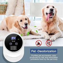 Load image into Gallery viewer, Ozone Odor Eliminator for Strong Odor 99% Cat Litter Deodorizer Dog Poof Odor Removal Home Plug in Air Purifier for Bedroom Toilet Kitchen Pets Shoe Smoke Car Formaldehyde Air Freshener White