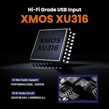 Load image into Gallery viewer, SHANLING H0 DAC and Headphone Amplifier, HiFi USB Input, Mini Desktop Power Amplifier for Audio/PC/Phone, 3.5mm & Balanced 4.4mm, Coaxial, Optical Output, 690mW, 768kHz/32Bit DSD256(Black)