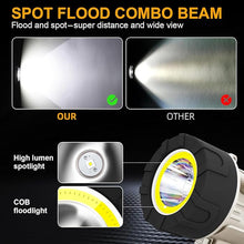Load image into Gallery viewer, YIERBLUE Rechargeable Spotlight Floodlight Combo 1000,000 Lumen LED, IP67 Waterproof Spot Light COB Flood Light, Impact Resistant Handheld Spotlight with Foldable Stand and Detachable Red Lens