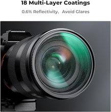 Load image into Gallery viewer, K&F Concept 82mm Shimmer Diffusion 1 Filter Optical Glass 18 Multi-Coated Glimmer Glass Effect Filter for Camera Lens with 3 Cleaning Cloth (K-Series)