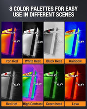 Load image into Gallery viewer, Teslong Thermal Camera, Thermal Imaging Camera with Dual-Light Fusion 3.2" LCD Screen 25Hz Refresh Rate, Handheld Infrared Thermal Imager with PC Analysis and Video Recording Supported, 256 x 192