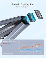 Load image into Gallery viewer, Inateck M.2 NVMe Dual-Bay SSD Enclosure, SSD Cloner with Cooling Fan, 10Gbps USB-C NVMe Docking Station for NVMe SSDs PCIe 2230/2242/2260/2280 (M Key & B+M Key), SA02005