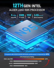 Load image into Gallery viewer, KAMRUI GK3Plus Mini PC, 16GB RAM 512GB M.2 SSD Mini Computers,12th Gen Alder Lake N95 (up to 3.4GHz) Micro PC, 2.5''SSD, Gigabit Ethernet, 4K UHD, WiFi, BT, VESA/Home/Business Mini Desktop Computers