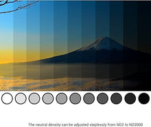 Load image into Gallery viewer, PROfezzion 82mm Variable ND Filter ND2-ND2000 Variable Neutral Density Fader for Canon EF 24-70mm f2.8L /Nikon AF-S 24-70mm f2.8E/Sony FE 16-35mm f/2.8 GM, 24-70mm f/2.8 GM Lens & Other 82mm Lenses