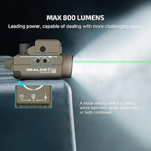 Load image into Gallery viewer, OLIGHT Baldr S 800 Lumens Compact Rail Mount Weaponlight with Green Beam and White LED Combo, Magnetic USB Rechargeable Tactical Flashlight with 1913 or GL Rail, Battery Included (Flat Dark Earth)