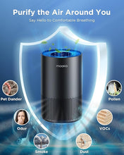Load image into Gallery viewer, Air Purifiers for Home Large Room Pets Up to 1300 Sq Ft, MOOKA H13 True HEPA Air Purifier Cleaner with 360° Air Inlet, Fragrance, 13dB Air Purifier for Bedroom Wildfire Smoke Pet Dust Pollen (Black)