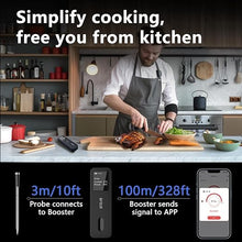 Load image into Gallery viewer, BFOUR Bluetooth Meat Thermometer Wireless with Waterproof Probe, Wireless Meat Thermometer Digital with LCD Display Booster, Digital Meat Thermometer for Cooking Food Oven BBQ Grill Smoker Thermometer