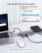 Load image into Gallery viewer, Docking Station, USB C Docking Station(13-in-1) Support Dual/Triple Display with Dual HDMI, DP, VGA, 100W PD, Gigabit Ethernet, 4USB, SD/TF Card Reader, 3.5mm Audio Multi-Port for Laptop and More