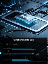 Load image into Gallery viewer, MINISFORUM Mini PC MS-01-S1390 Barebone with Intel Core i9-13900H,vPro Enterprise Support,2x10Gbps SFP+LAN/2x2.5G RJ45/2xUSB4/HDMI/16xPCIe 4.0/M.2 NVMe SSD/U.2 NVMe SSD,Mini Computer(No OS/RAM/SSD)