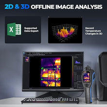 Load image into Gallery viewer, TOPDON TC004 Thermal Imaging Camera, 320 x 240 TISR Resolution, 256 x 192 IR High Resolution, 12-Hour Battery Life Handheld Infrared Camera with PC Analysis and Video Recording Supported, 16GB SD Card