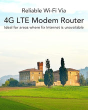 Load image into Gallery viewer, Cudy New AC1200 Unlocked 4G LTE Modem Router with SIM Card Slot, 1200Mbps Mesh WiFi, EC25-AFX Qualcomm Chipset, Detachable Cellular Antennas, DDNS, VPN, LT500D