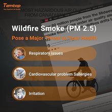 Load image into Gallery viewer, Temtop Air Quality Monitor PM2.5 PM10 Particle Counter, Formaldehyde, Temperature, Humidity, TVOC AQI Tester for Indoor/Outdoor Air Pollution Detection w/Data Export