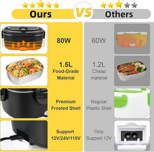 Load image into Gallery viewer, Electric Lunch Box, 12V/24V/110V Portable Food Warmer with SS Fork & Spoon for Car/Truck/Office, 80W Self Heating Lunch Box with 1.5L Container & 0.45L PP Fruit Box Matte Black