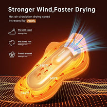 Load image into Gallery viewer, XCMAN Portable Shoe Dryers and Boot Dryer,Boot dryer for winter Boots, Work Boots, Rain Boots, Tennis Shoes, Ski Boot Liners,With integrated fan and heater-Ultra Silent | 12V DC/AC Converter| US Plug