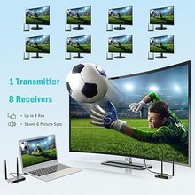 Load image into Gallery viewer, TIMBOOTECH Wireless HDMI Transmitter and Receiver 820FT, Up to 8 Receivers, KVM, IR Remote, HDMI Loop Out, 5.8G HDMI Wireless Extender Live Streaming 1080P Video & Audio to TV/Projector/Monitor