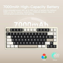 Load image into Gallery viewer, WOBKEY Rainy 75 CNC Aluminum HMX/JWK/Cocoa Switches Triple-Mode Connectivity Mechanical Keyboard with Superior Acoustics, RGB/FR4/Silver SUS304/7000mAh/Cocoa Switch (Pro - White)