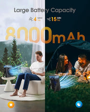 Load image into Gallery viewer, Misting Fan Portable, 8000mAh 8-Inch Rechargeable Battery Operated Fan with 600mL Water Tank, Cooling Desk Misting Fans for Outside, Perfect Quite Mist Water Spray Fans for Home Office Camping Patio