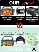 Load image into Gallery viewer, Buddew Electric Lunch Box 80W Food Heater for Adults, 12/24/110V Portable Lunch Warmer Upgraded Heated Lunch Box for Car/Truck/Office with SS Fork&Spoon and Insulated Carry Bag (Black)