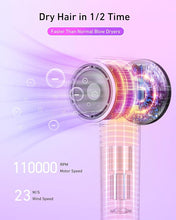 Load image into Gallery viewer, High-Speed Ionic Hair Dryer, 110,000 RPM, Lightweight & Portable for Travel, Quiet Operation, Ideal for Women Thick Hair, Professional Salon Quality, Purple