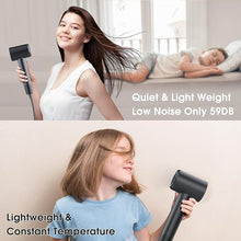 Load image into Gallery viewer, LKV Hair Dryer,Professional Ionic Hair Dryer with 200 Million Negative Ions,1500W High-Speed Ionic Hairdryer for Fast-Drying, Low Noise with Nozzle, Lightweight for Home Salon and Travel-Dark Gray
