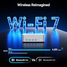 Load image into Gallery viewer, GEEKOM XT1 Mega AI Mini PC,14th Gen Intel Core Ultra U9-185H Processor (16C/22T,up to 5.1 GHz),32GB DDR5 2TB PCIe Gen4 SSD,Mini Desktop Computers Windows 11 Pro,WiFi 7/BT 5.4/Dual 2.5G LAN/USB4.0/8K