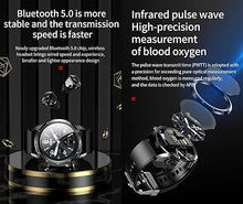Load image into Gallery viewer, Tuanzi JM03 2 in 1 Smart Watch with Earbuds 1.28" Smartwatch TWS HiFi Stereo Wireless Headset Combo Bluetooth Phone Call for Android iOS(Black)