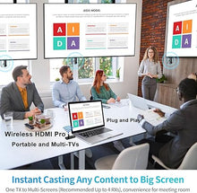 Load image into Gallery viewer, Wireless HDMI PRO- Transmitter and Two Receiver, Portable Multi-TVs Extender Kit, Plug and Play, Heat-Control, 5.8G/2.4G @60Hz 165FT/50M, Wirelessly Stream Video from Laptop to Multiple HDTVs/Monitors