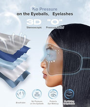 Load image into Gallery viewer, TOPOINT Sleep Mask, Sleep Headphones Wireless Bluetooth with White Noise, 3D Eye Mask 100% Light Blocking for Back/Side Sleepers Men Women