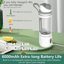 Load image into Gallery viewer, Portable Blender, Portable Personal Blender Smoothies 24oz 300W Travel Blender USB-C Rechargeable Blender Portable Blender Shakes Frozen Drinks BPA-Free Gym/Kitchen(Grey White)