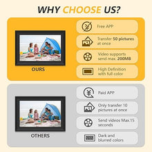 Load image into Gallery viewer, 32GB 10.1 Inch WiFi Digital Picture Frame with 1280x800 HD IPS Touch Screen, Send Photo or Videos via App or Email,Support USB Drive/SD Card Extend Storage,Auto-Rotate,Wall Mountable