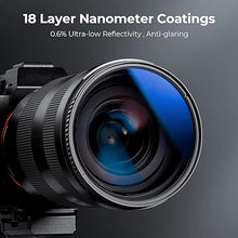 Load image into Gallery viewer, K&F Concept 37mm Circular Polarizer Filter Ultra-Slim 18 Multi-Coated Optical Glass Circular Polarizing Filter for Camera Lenses with Cleaning Cloth (K Series)