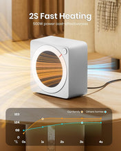 Load image into Gallery viewer, Gaiatop Mini Space Heater, Lightweight PTC Ceramic Fast Heating 500W Energy Efficient for Indoor Use, Overheating & 45° Tip-Over Protection, Portable Desk Electric Heaters for Office Home White