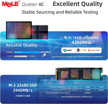 Load image into Gallery viewer, MeLE Fanless Mini PC Quieter 4C, N100 16GB RAM 512GB Storage Win 11 Mini Computers, Micro PC with Full-Functional USB-C, 2.4G/5G WiFi, 4K Triple Screen on Home, Office, Education, Astrophotography