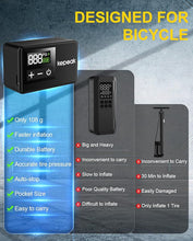 Load image into Gallery viewer, KEPEAK Mini Bike Pump, Bicycle Pump with Digital Pressure Gauge, Portable Bike Air Pump Tire Inflator with Presta and Schrader Valve for Road Bike, Mountain Bike, E-Bike, City Bike, and Ball