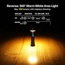 Load image into Gallery viewer, OLIGHT Prowess Rechargeable High Lumen Flashlights, 5,000 Lumens Super Bright Flashlight with Holster, High-Efficiency USB-C Charging LED Flashlight