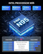 Load image into Gallery viewer, ADREAMER Librabox10 Mini PC Windows 11, Intel N95(Up to 3.4GHz) Micro PC, 16GB DDR5 RAM 256GB M.2 SSD Mini Desktop Computer, 4K Dual Display/USB/WiFi/BT/RJ45 Ethernet for Home/Office.