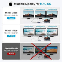 Load image into Gallery viewer, 14 in 1 USB C Docking Station Dual HDMI Monitor, Laptop Docking Station Triple Display, 2*4K60 HDMI, 1080p VGA, Ethernet, 3 USBC 10Gbps,100W PD, SD/TF 3.0, Audio - For MacBook, Dell, Lenovo, Surface