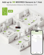 Load image into Gallery viewer, MS1 Wireless Freezer Thermometer Alarm, 2-Year Data Logging, Remote Temperature Sensor for Refrigerator, Fish Tank (H5-Lite Hub Required)