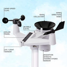 Load image into Gallery viewer, Logia 7-in-1 Wi-Fi Wireless Weather Station with 10-Day / 24 Hour Forecast, Solar & Large 8" Color Display | Measures Wind Speed/Direction, Rainfall, UV Index, Light Intensity, Temperature & Humidity