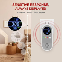 Load image into Gallery viewer, 3 Packs Carbon Monoxide Detector Plug in, Carbon Monoxide Alarm,Real-time Digital Display 3-in-1 Level: PPM,°F & Humidity, CO Detector Monitor Alarm for Home,RV,Apartment